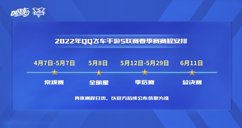 qq飞车手游s联赛2022春季赛赛程日历公布