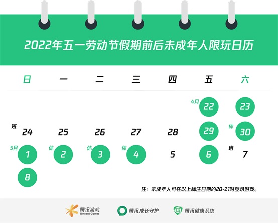 王者荣耀2022劳动节未成年时间限制通知