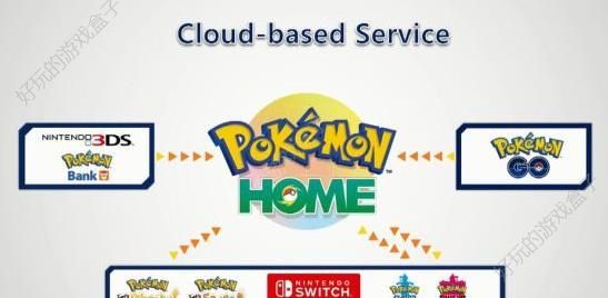 PokemonHome官方app宝可梦平台入口v1.5.1