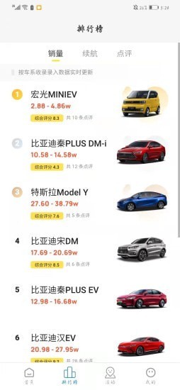 科丰生活汽车资讯app