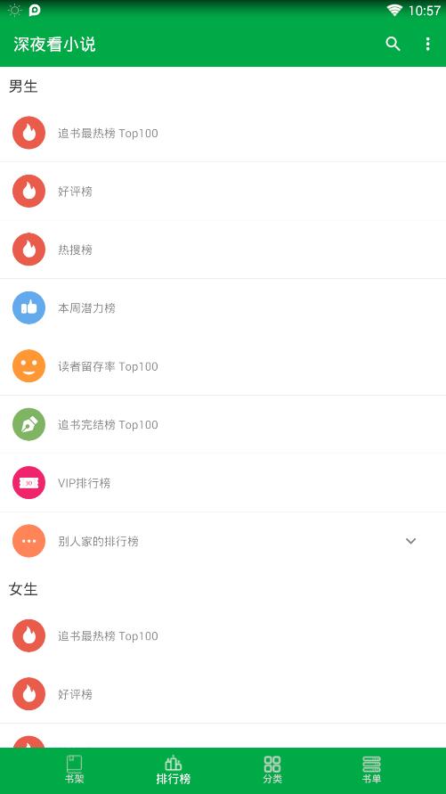 深夜小说2022最新版