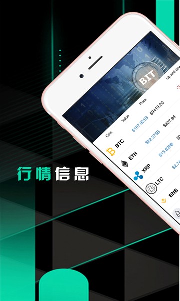币特全球交易所app下载最新版