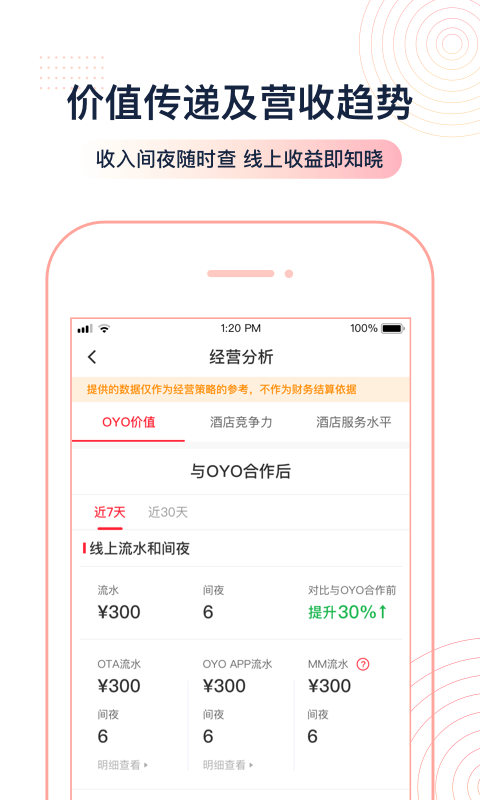 oyo家盟app官方正版-OYO家盟app最新安卓版2021下载v3.3.0