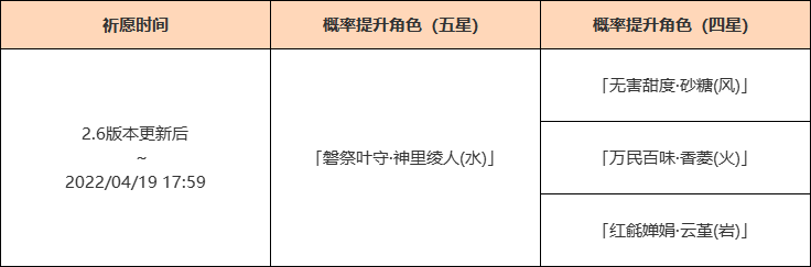 原神2.6版本上半卡池开启公告