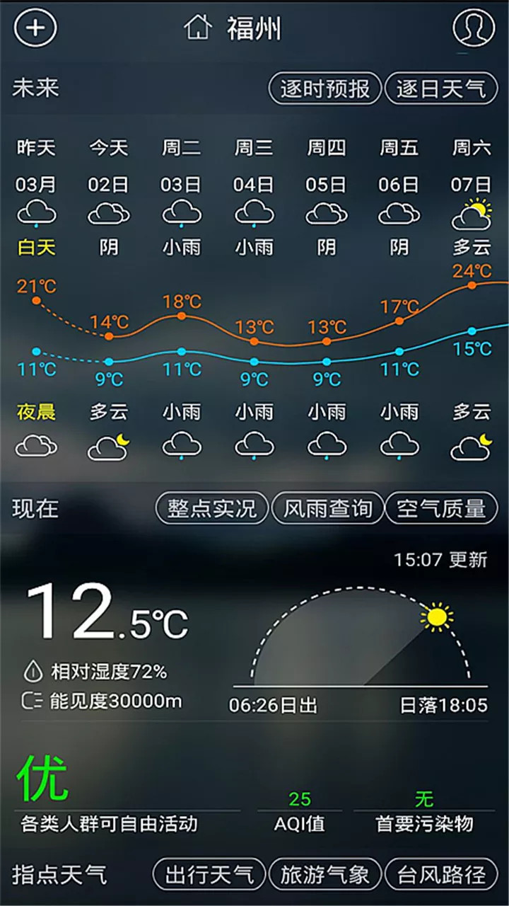 知天气app全国决策版2022下载安装3.2.3