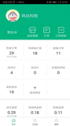 中邮车务app