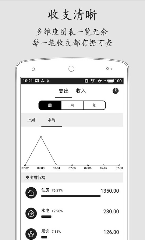 极简记账app