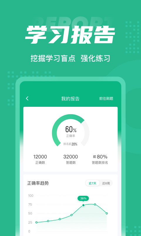 公共营养师app刷题