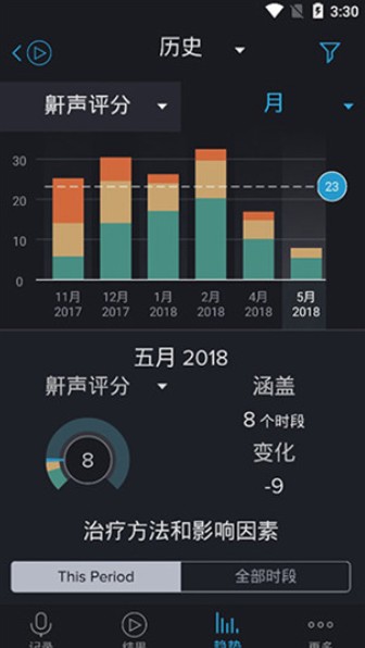 鼾声分析器app