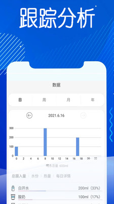 今日水app最新版下载-今日水app官方安卓版下载1.2.5