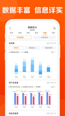 波段神器app最新版下载-波段神器app官方安卓版下载2.0.0